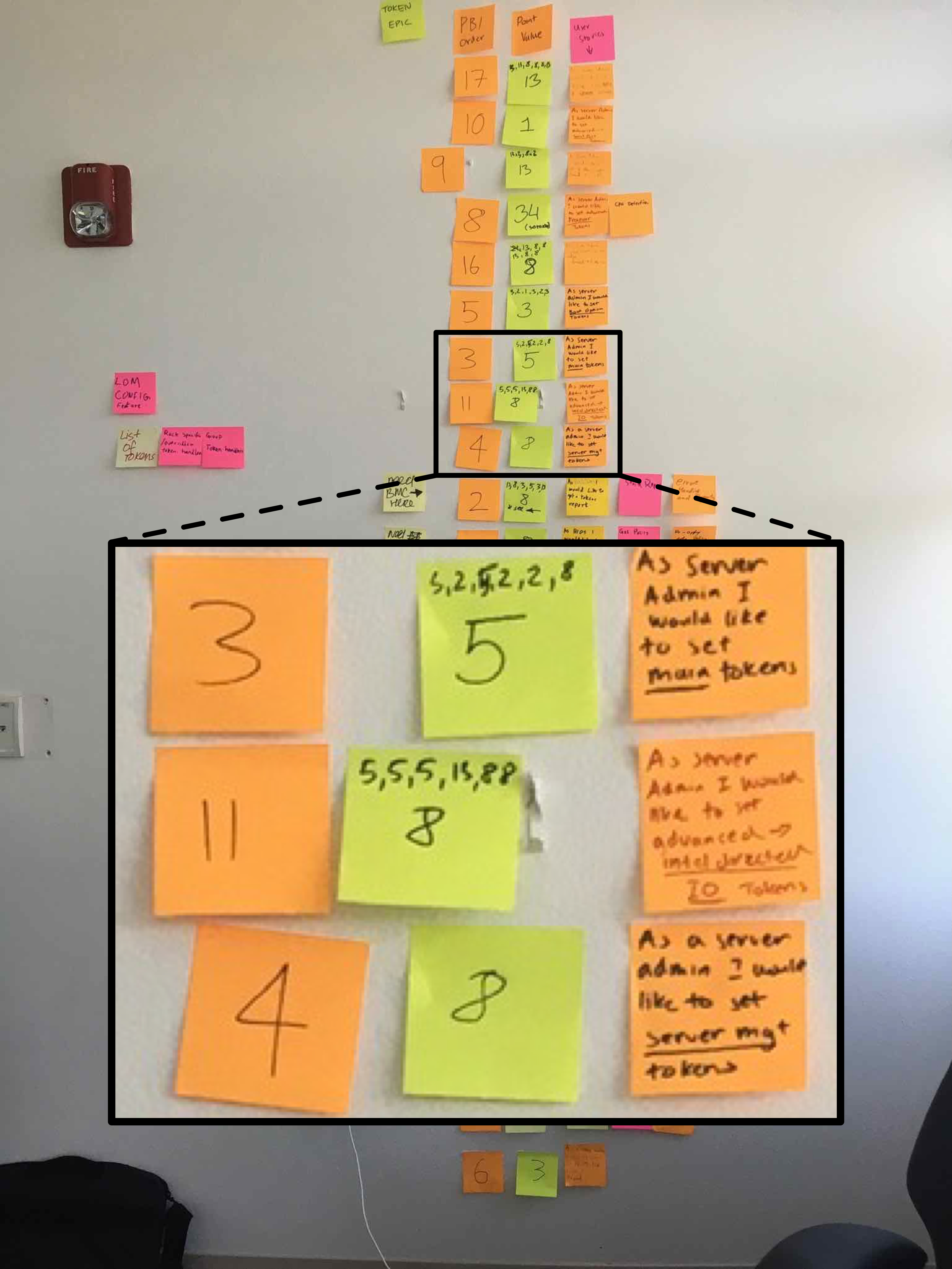 BIOS Component Backlog Brainstorming